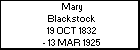 Mary Blackstock