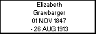 Elizabeth Grawbarger