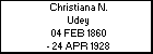 Christiana N. Udey