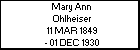 Mary Ann Ohlheiser