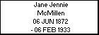 Jane Jennie McMillen