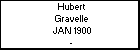 Hubert Gravelle