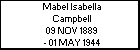 Mabel Isabella Campbell