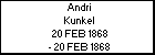 Andri Kunkel