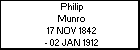 Philip Munro