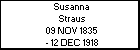 Susanna Straus