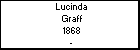 Lucinda Graff