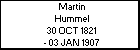 Martin Hummel