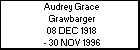 Audrey Grace Grawbarger