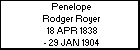 Penelope Rodger Royer