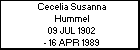Cecelia Susanna Hummel