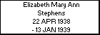 Elizabeth Mary Ann Stephens