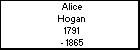 Alice Hogan