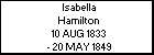 Isabella Hamilton