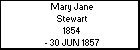 Mary Jane Stewart