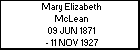 Mary Elizabeth McLean