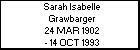 Sarah Isabelle Grawbarger