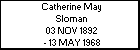 Catherine May Sloman