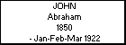 JOHN Abraham