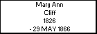 Mary Ann Cliff