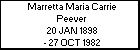 Marretta Maria Carrie Peever