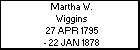 Martha W. Wiggins