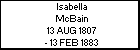 Isabella McBain