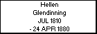 Hellen Glendinning