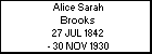 Alice Sarah Brooks