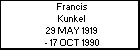 Francis Kunkel