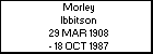 Morley Ibbitson