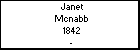Janet Mcnabb