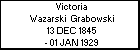 Victoria Wazarski  Grabowski