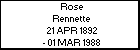 Rose Rennette