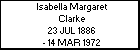 Isabella Margaret Clarke