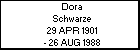 Dora Schwarze