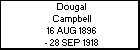 Dougal Campbell