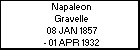 Napaleon Gravelle