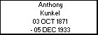 Anthony Kunkel