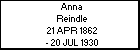 Anna Reindle