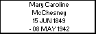 Mary Caroline McChesney