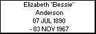 Elizabeth `Bessie` Anderson