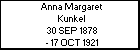 Anna Margaret Kunkel