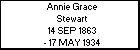 Annie Grace Stewart