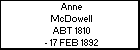 Anne McDowell