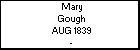 Mary Gough
