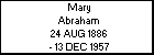 Mary Abraham