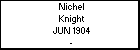 Nichel Knight