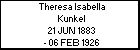 Theresa Isabella Kunkel