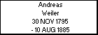 Andreas Weiler